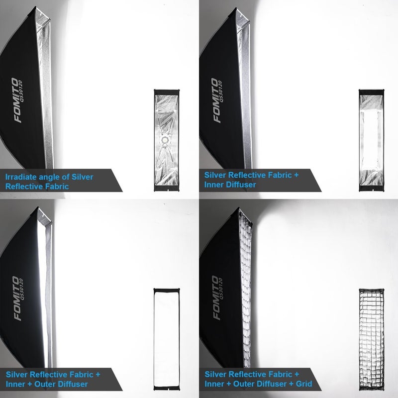 FOMITO 12"x47"/30x120cm Rectangular Softbox, Quick Release Bowens Mount Softbox with Honeycomb Grid, Light Diffusers, Bag for Godox SL-60W SL60IID SL150R SL300R Aputure 120d etc - Image 4